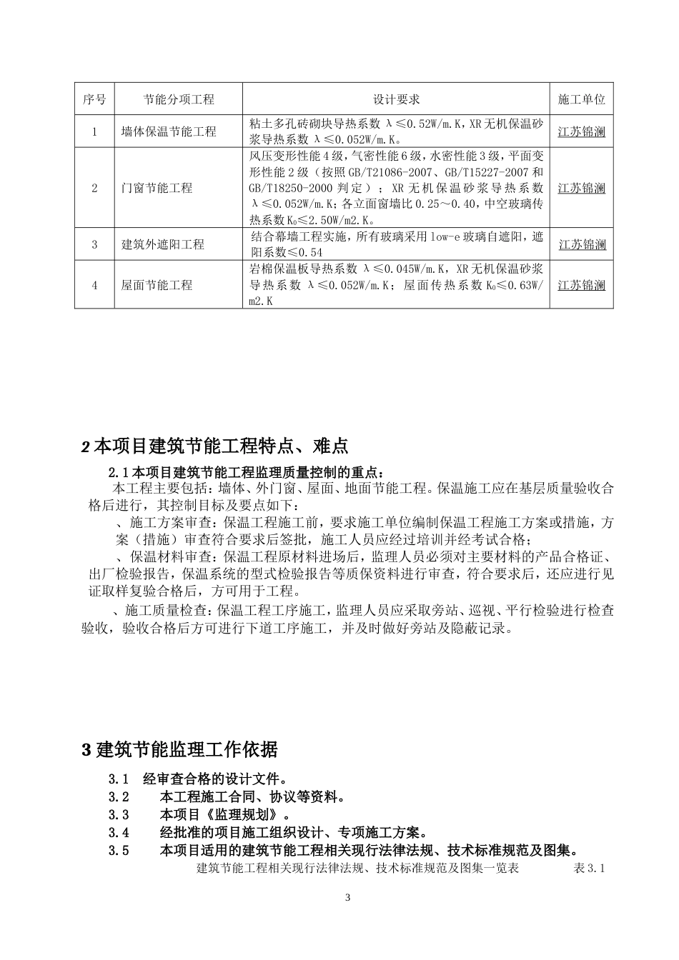 江苏省建筑节能监理实施细则[24页]_第3页