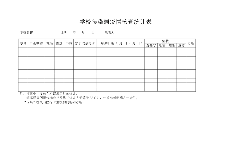 学校传染病疫情核查统计表 _第1页