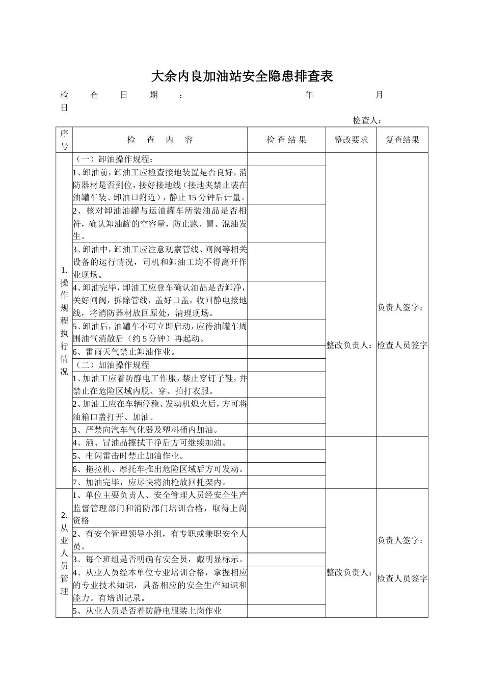 加油站安全隐患排查表_第1页