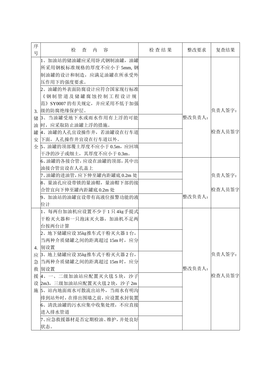 加油站安全隐患排查表_第2页