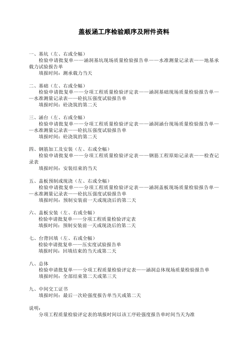 盖板涵工序检验顺序及附件资料_第1页