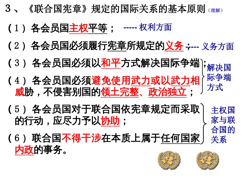 高中政治专题五日益重要的国际组织复习课件新人教版选修_第3页