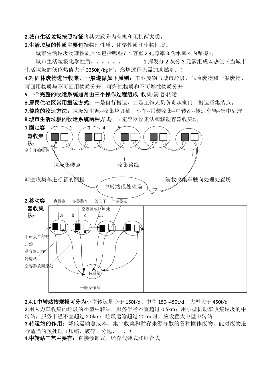 固体废物处理与利用第三版_第2页