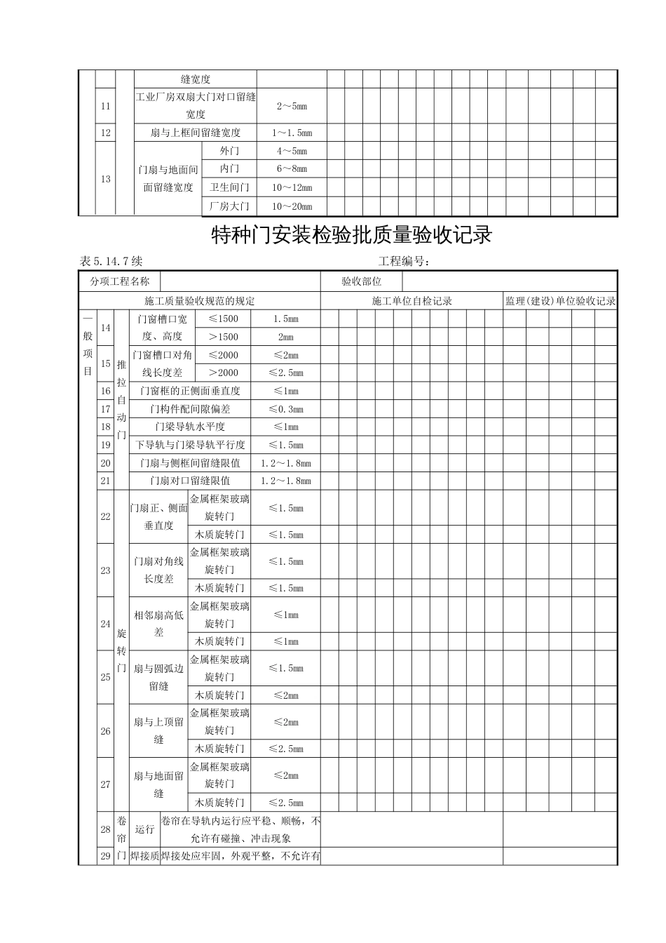 5.14.7(特种门安装工程)_第2页