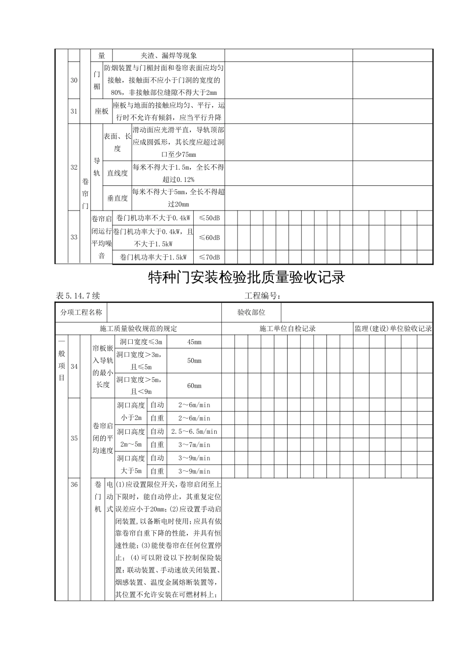 5.14.7(特种门安装工程)_第3页