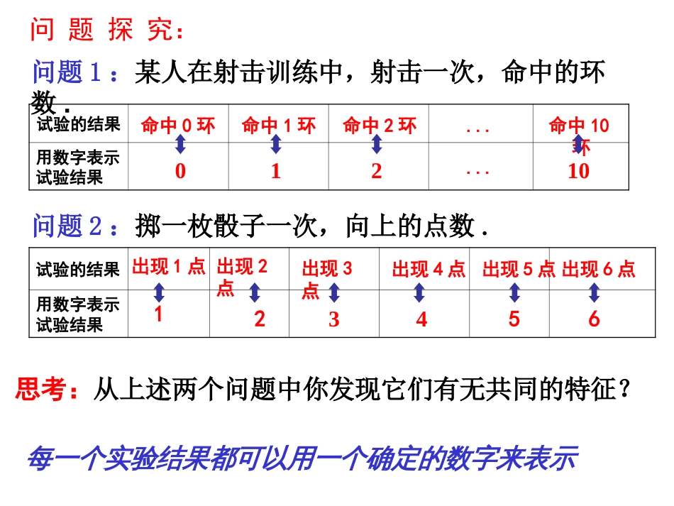 离散型随机变量及其分布列x_第3页