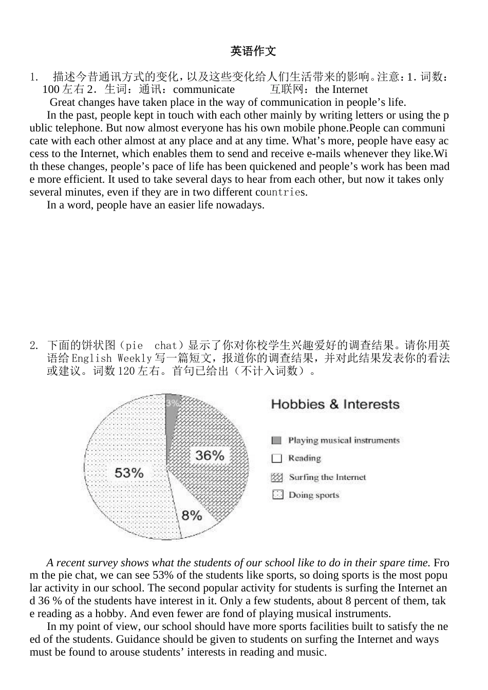 高考英语作文常考话题与例文_第1页