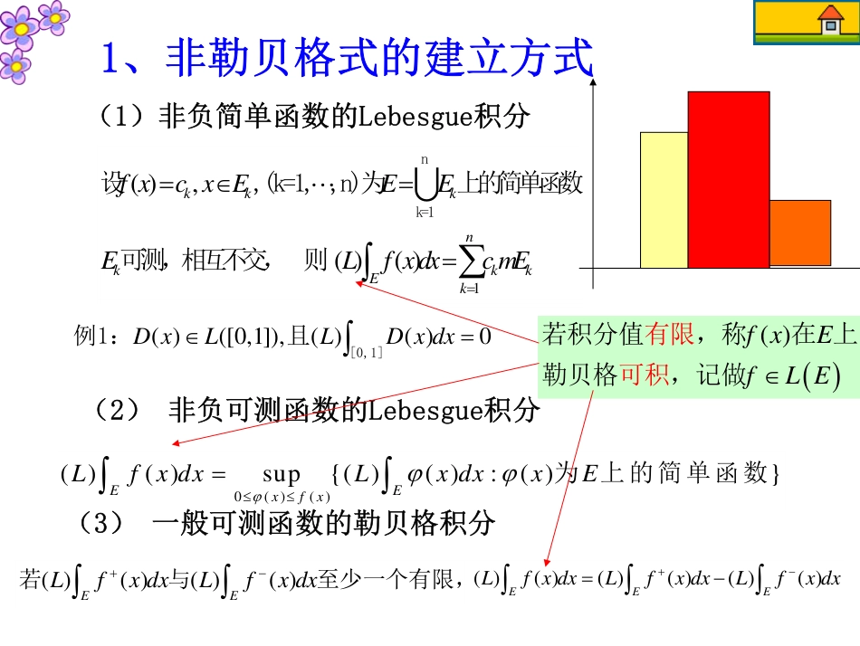 1819勒贝格积分概念与性质_第3页