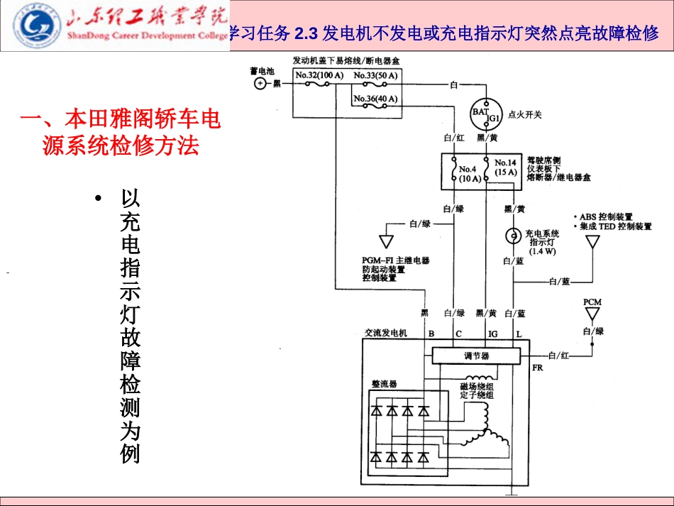 2.3知识点汽车电源系统常见故障的故障现象、原因及检修方法_第3页