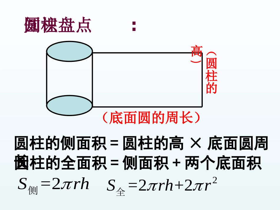 24.4.4圆锥侧面上最短路径问题_第3页