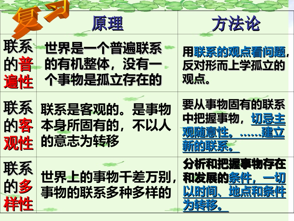7.2用联系的观点看问题PPT课件_第1页
