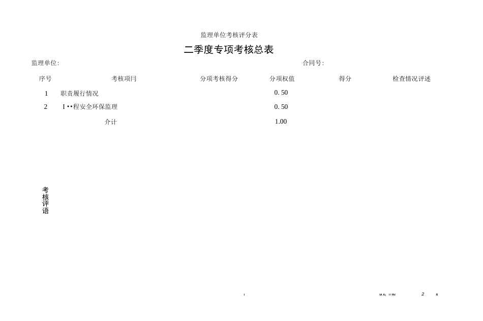 监理单位考核评分表  _第3页