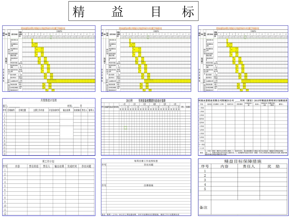 改善看板设计(最新版)_第1页