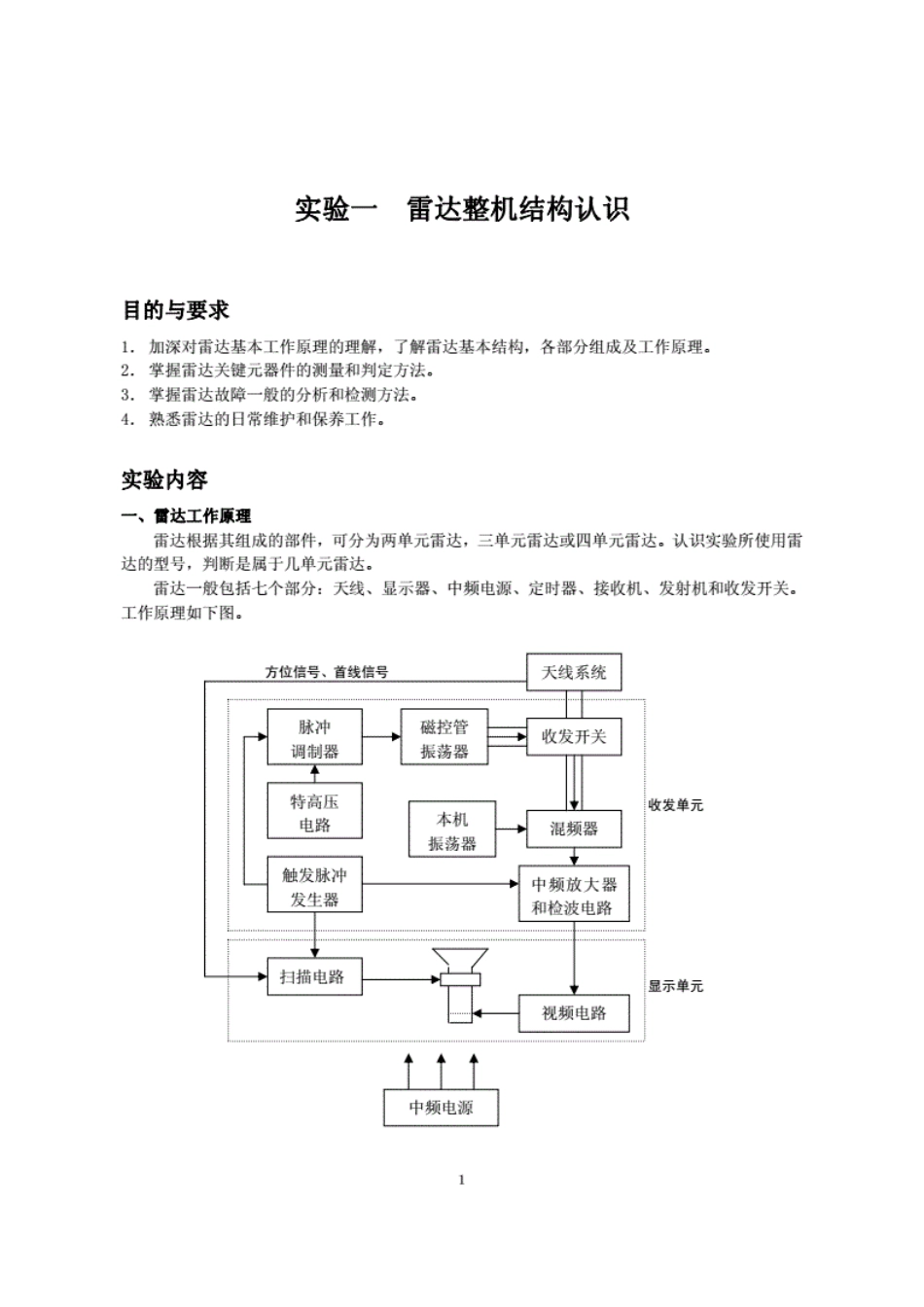 一雷达整机结构认识和测量集美大学_第3页