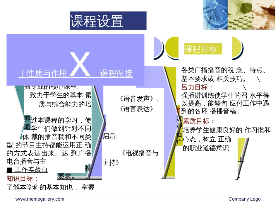 广播播音与主持说课课件(共23页)_第3页