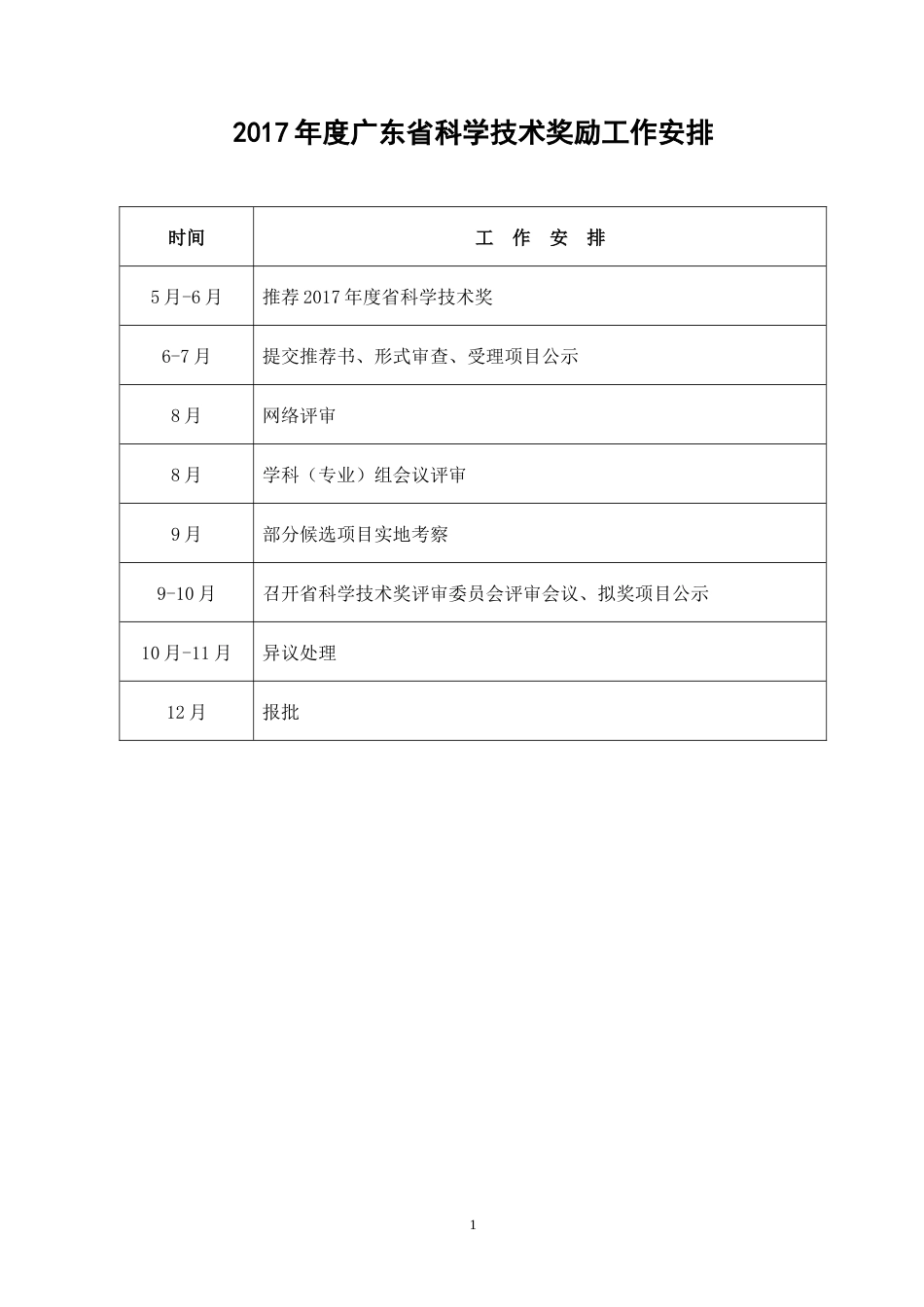 度广东省科学技术奖推荐工作手册_第3页