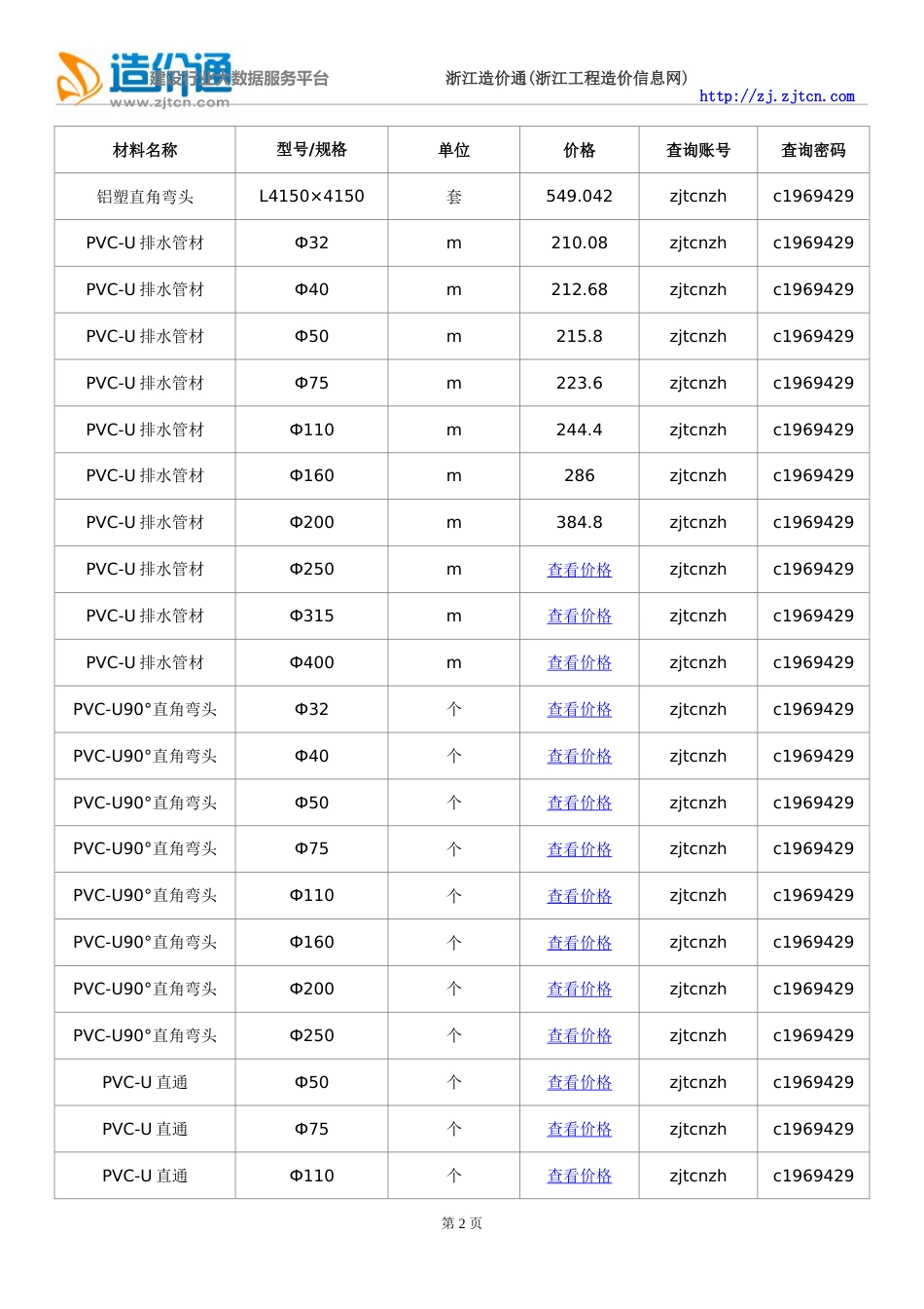 丽水信息价最新最全丽水工程造价信息网信息价下载造价通_第2页