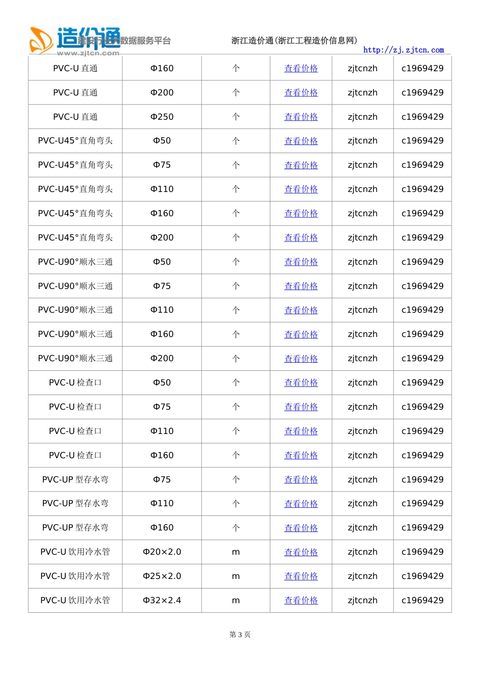 丽水信息价最新最全丽水工程造价信息网信息价下载造价通_第3页