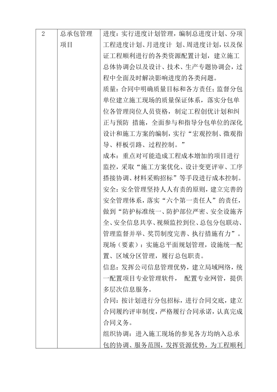 4、对总承包管理的认识以及对专业分包工程的配合、协调、管理、服务方案(共20页)_第2页