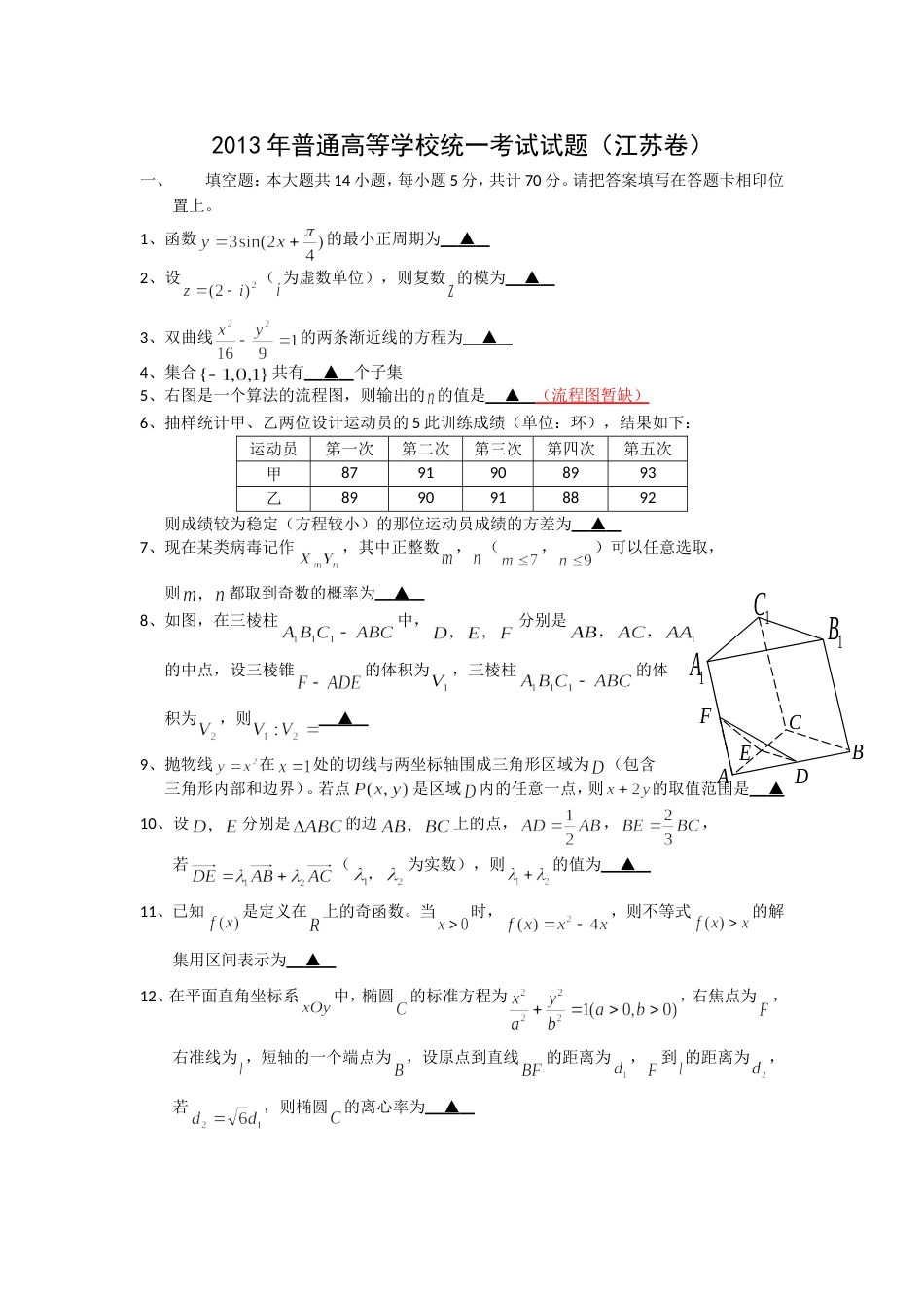 普通高等学校统一考试试题江苏卷_第1页