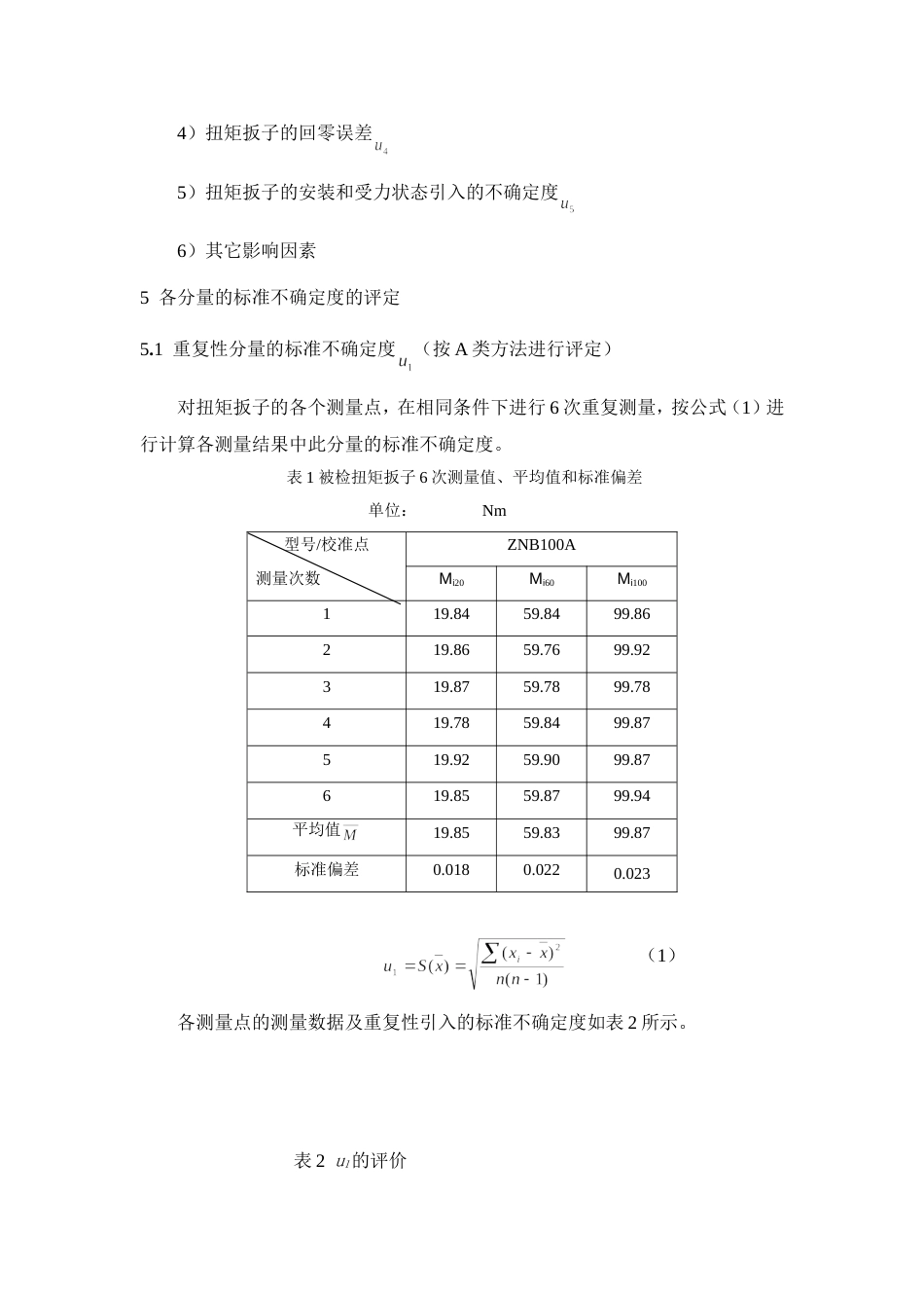 扭矩不确定度评定报告修改后_第2页