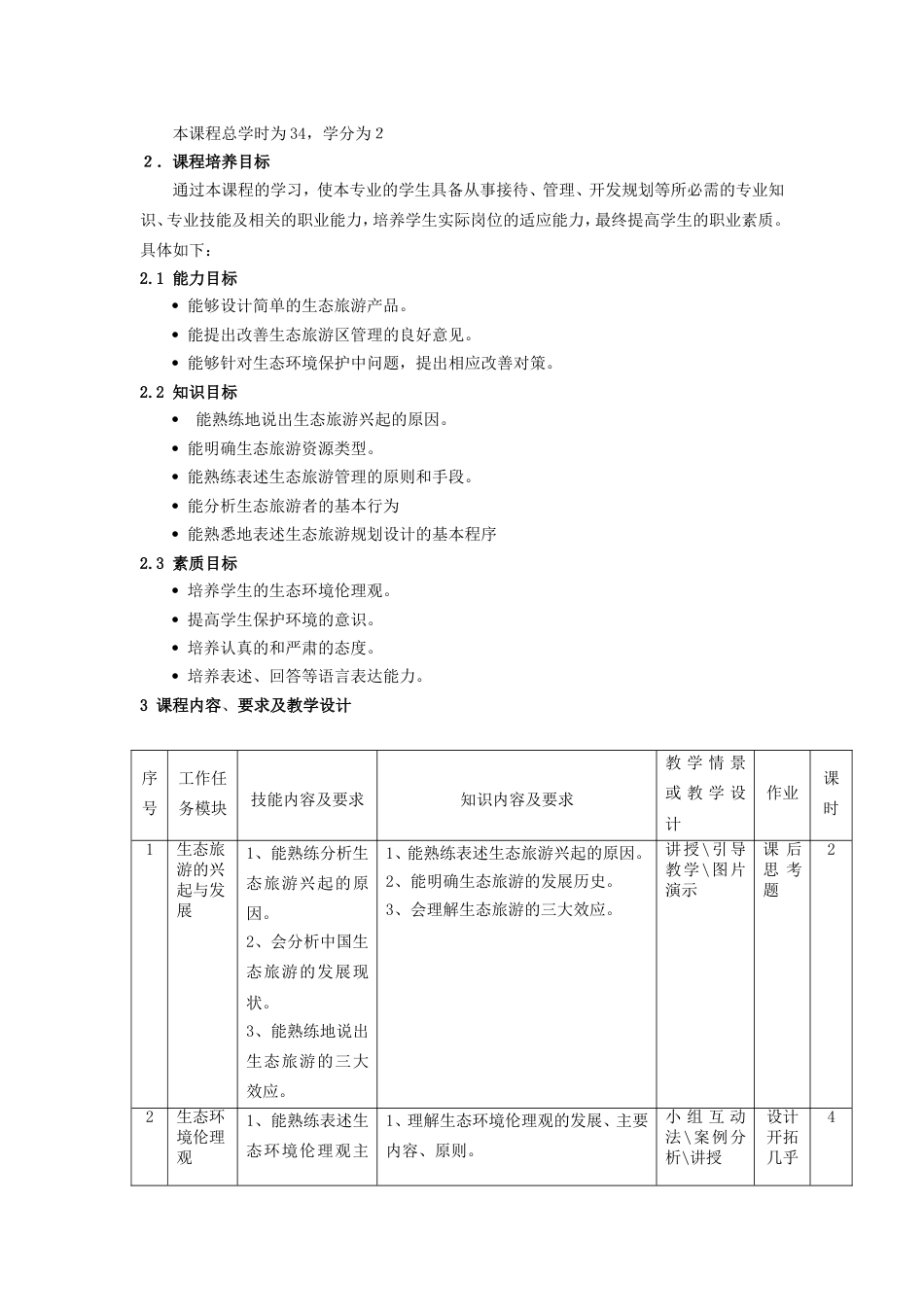 《生态旅游》课程标准_第2页