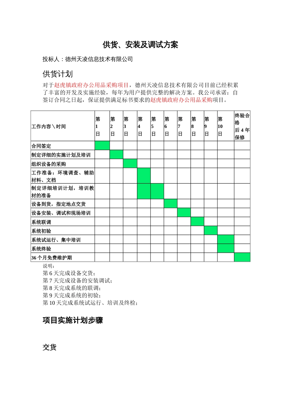 供货、安装及调试方案(共6页)_第1页