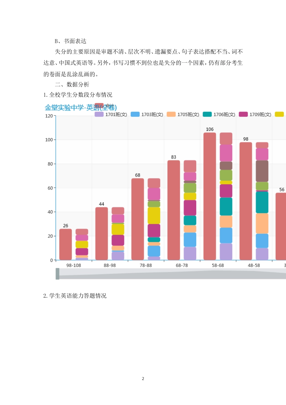 高一英语期末考试质量分析_第2页