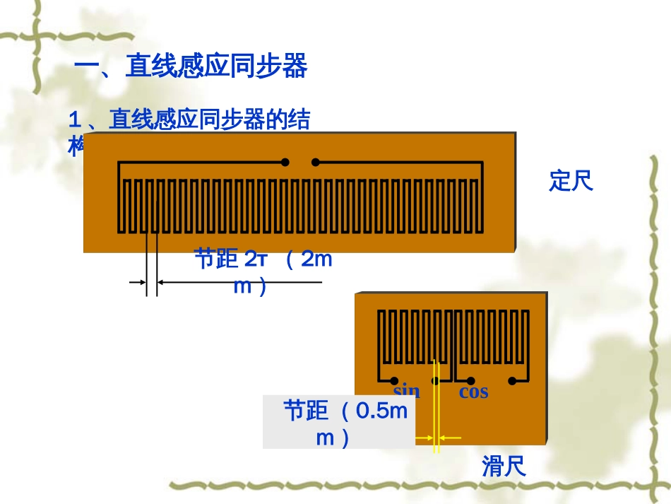 感应同步器磁栅传感器(共47页)_第3页