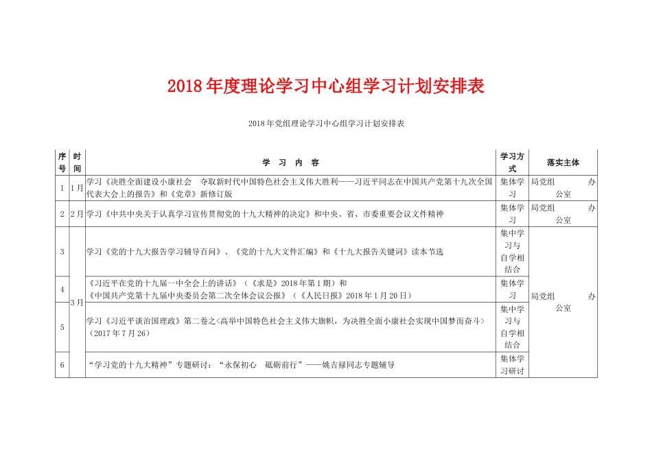 理论学习中心组学习计划安排表(共9页)_第1页