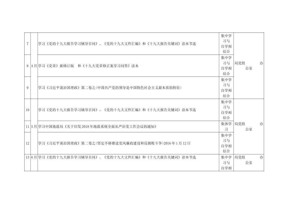 理论学习中心组学习计划安排表(共9页)_第2页