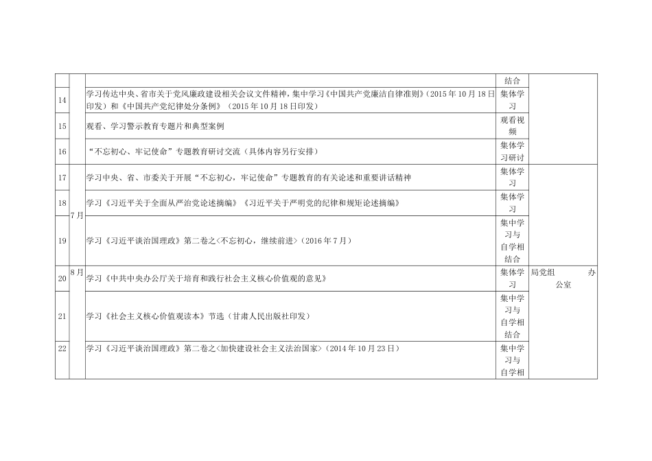 理论学习中心组学习计划安排表(共9页)_第3页