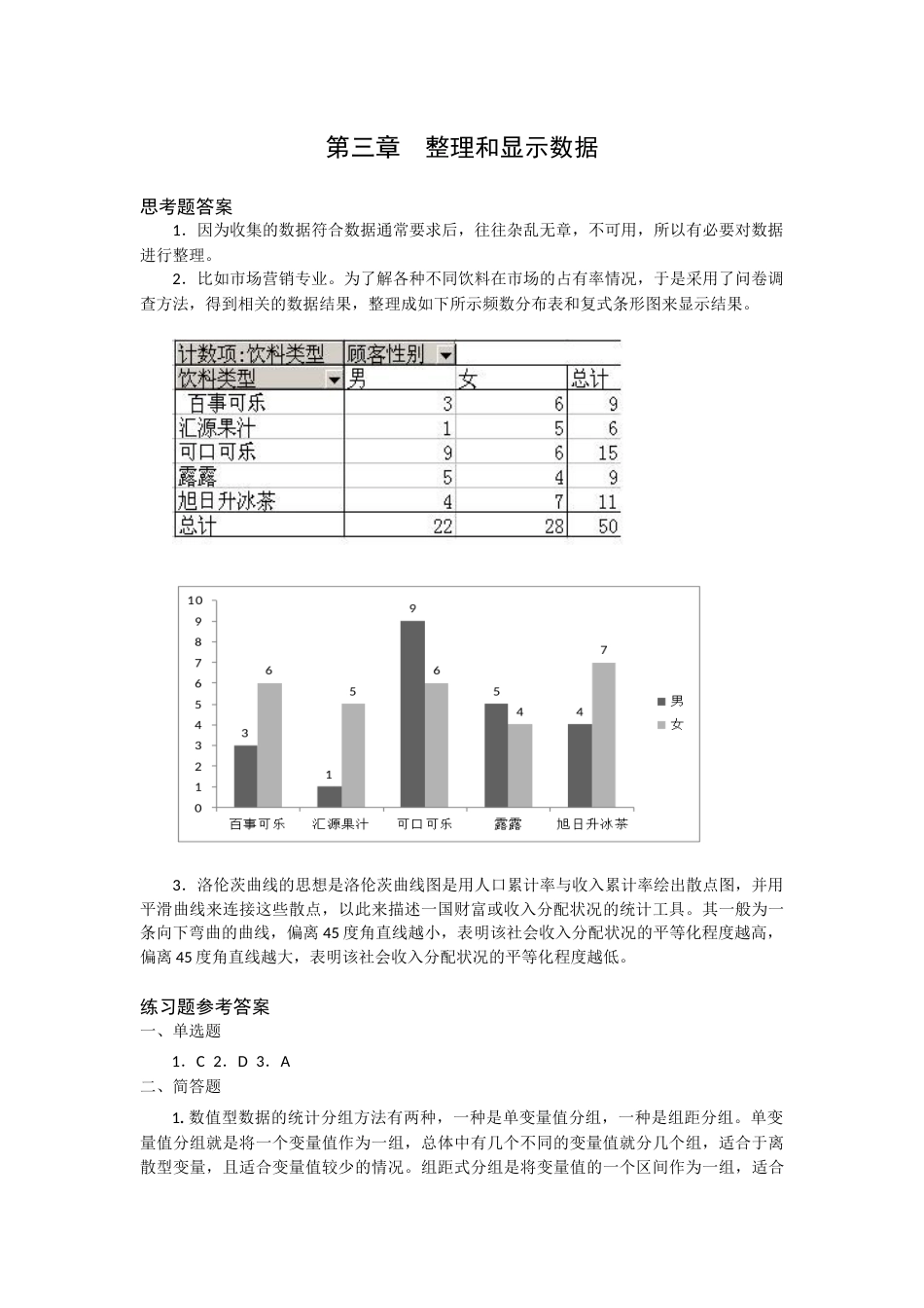 统计学课后习题参考答案[31页]_第3页