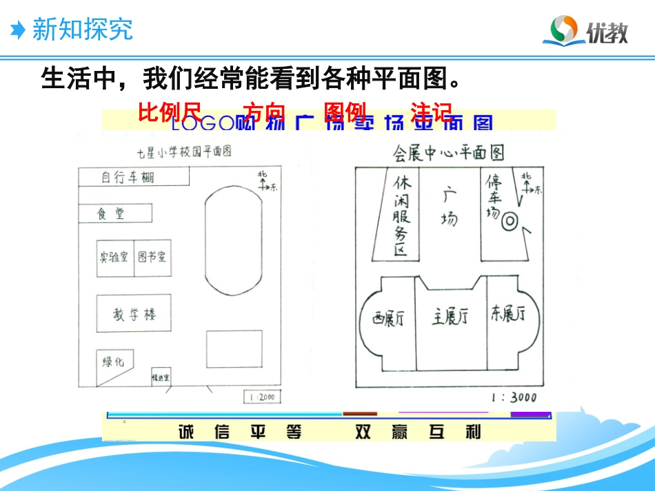 《绘制校园平面图》教学课件_第2页