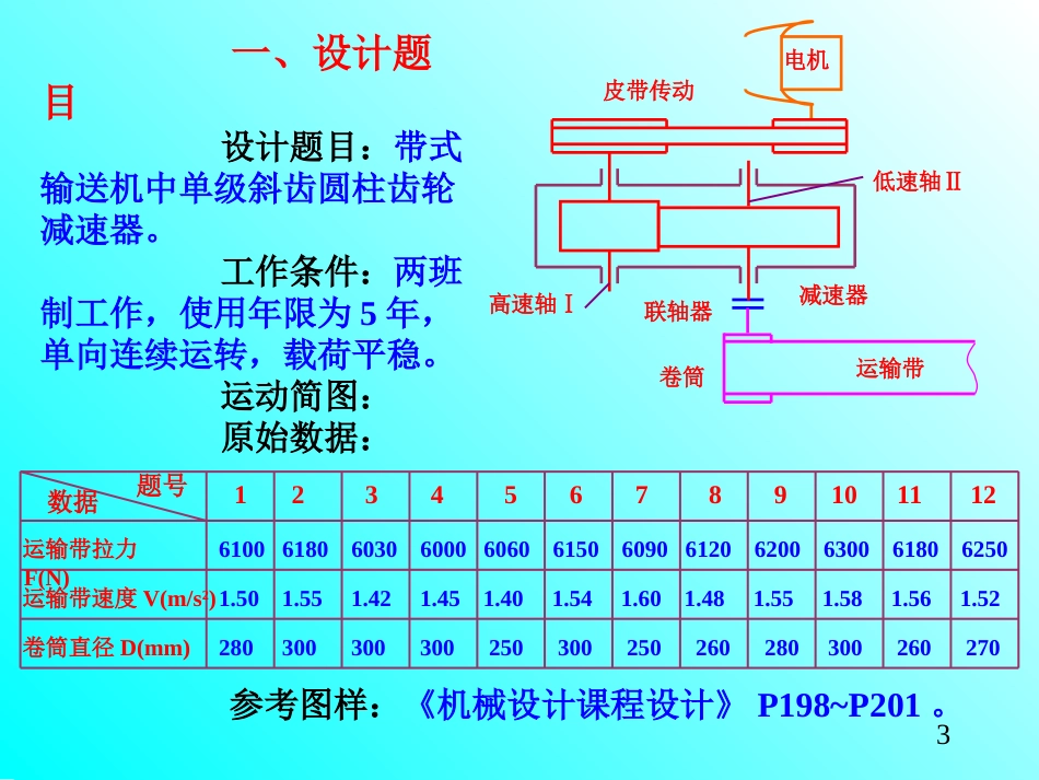 机械设计基础课程设计[55页]_第3页