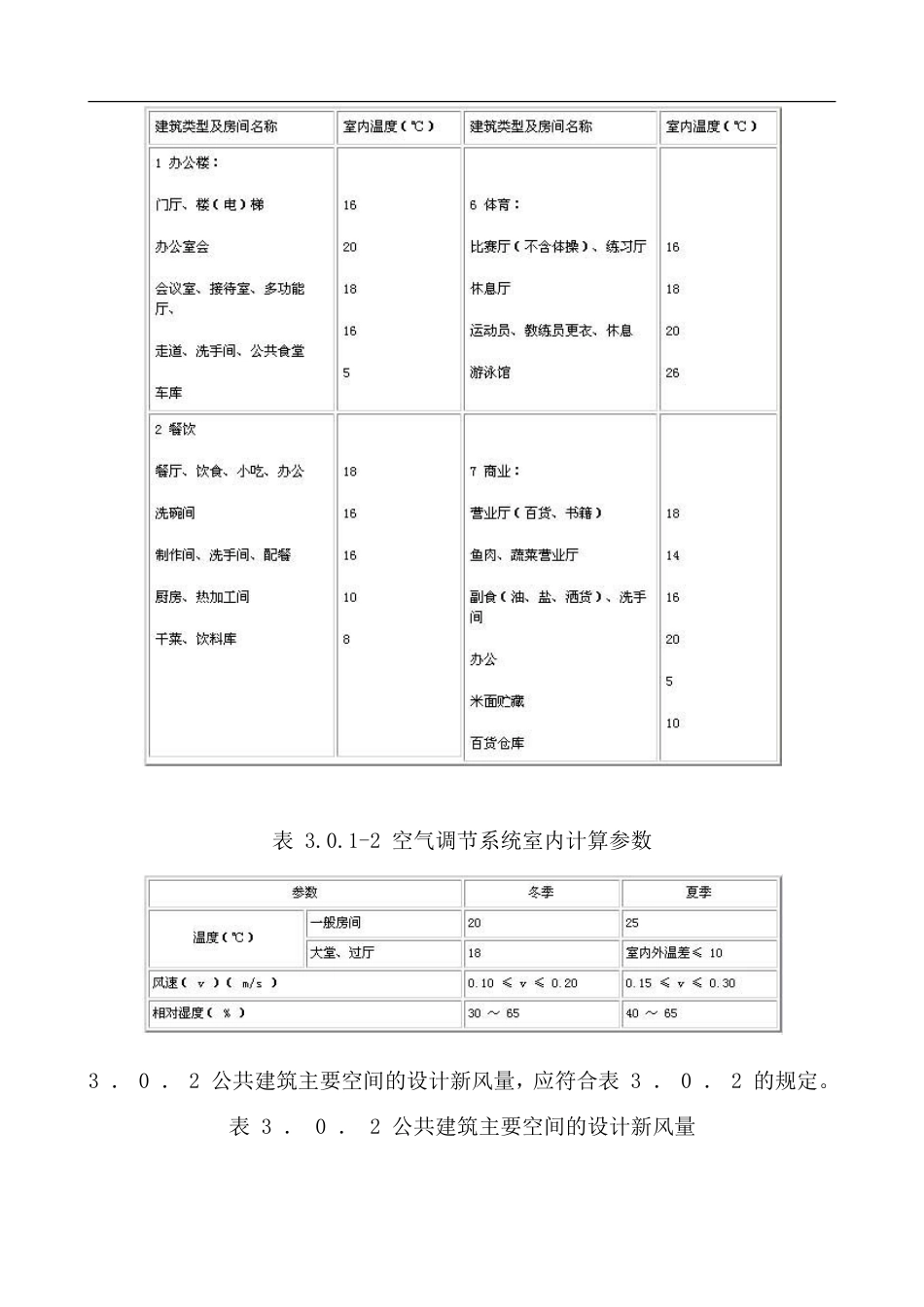 公共建筑节能设计标准(共10页)_第3页