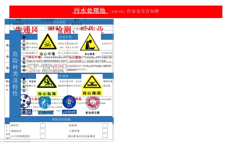 订正龙华区常见10种有限空间作业安全告知牌及警示标志0227_第3页