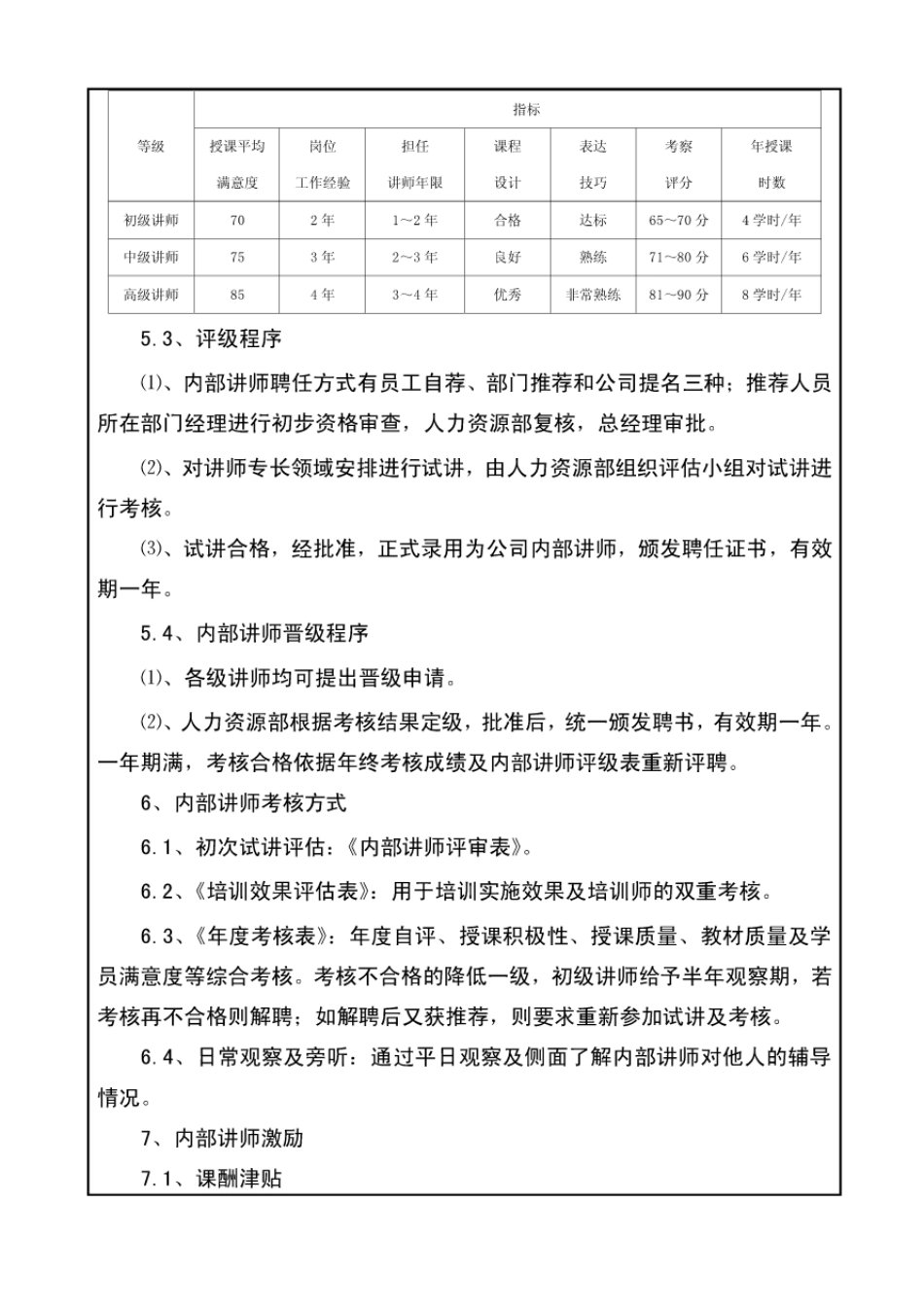 内部讲师管理制度--培训管理制度[11页]_第3页