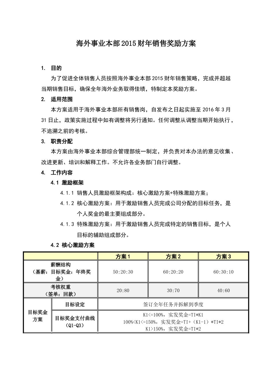 海外事业本部2015财年销售奖励方案_第1页