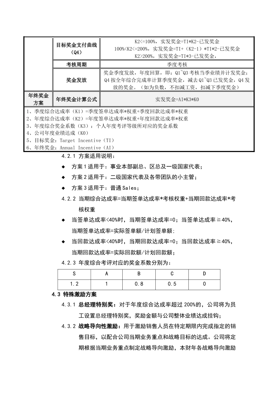 海外事业本部2015财年销售奖励方案_第2页