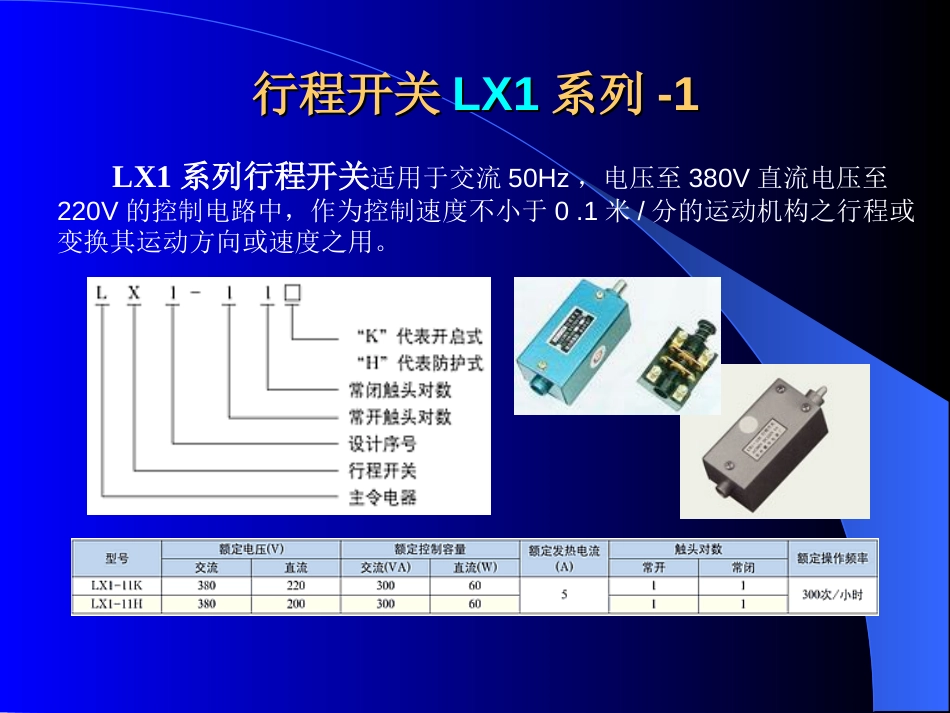 行程开关共54页_第1页