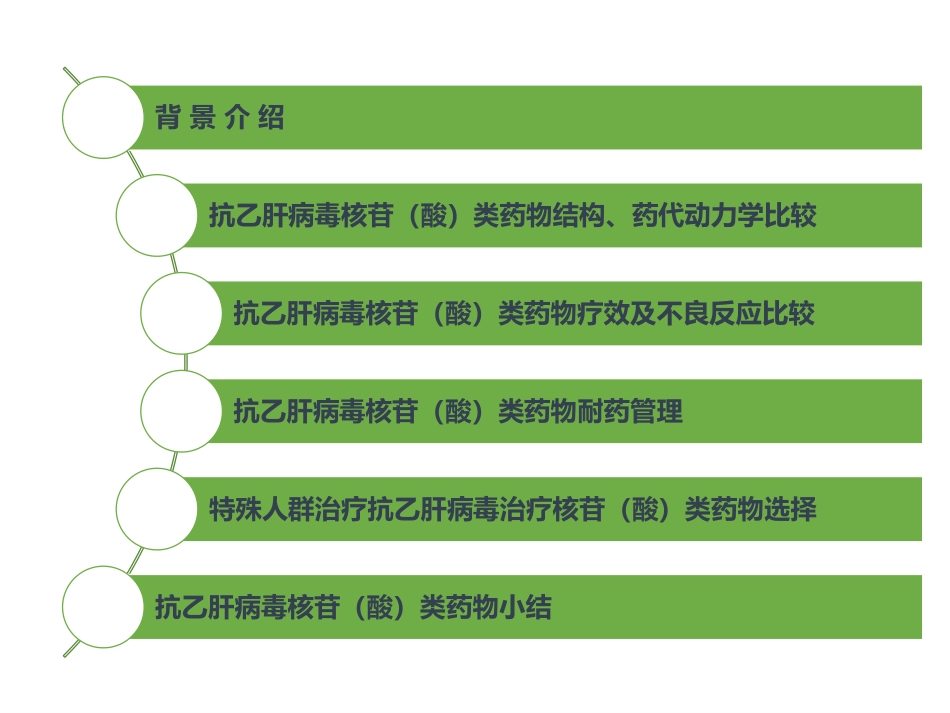 抗乙肝病毒核苷类药物比较[28页]_第2页