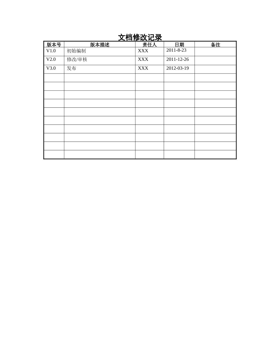 2、系统需求规格说明书(模板)_第2页