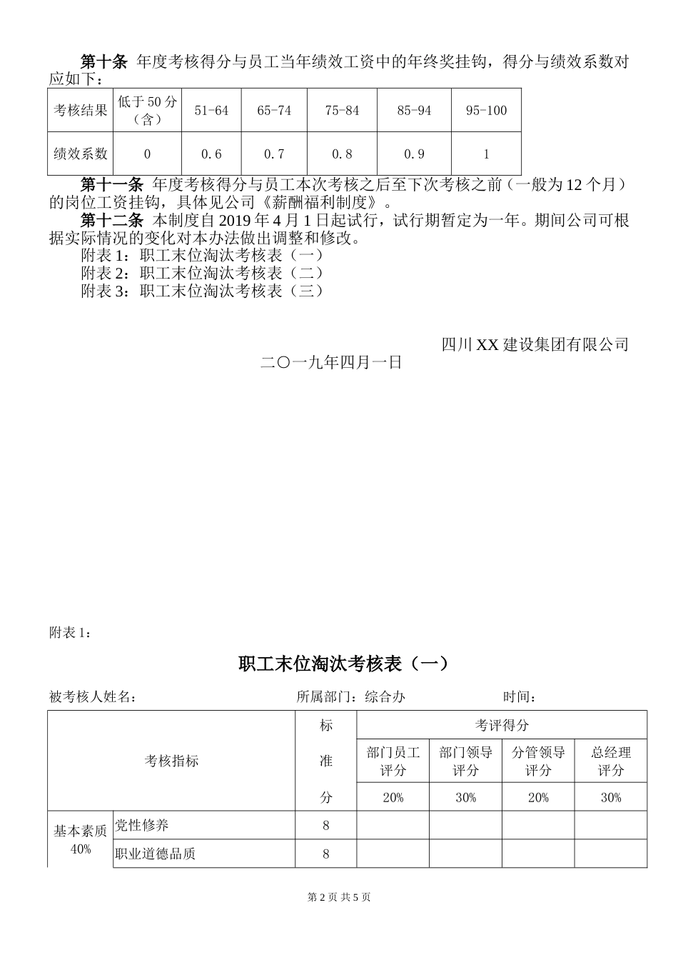 末位淘汰制考核办法_第2页