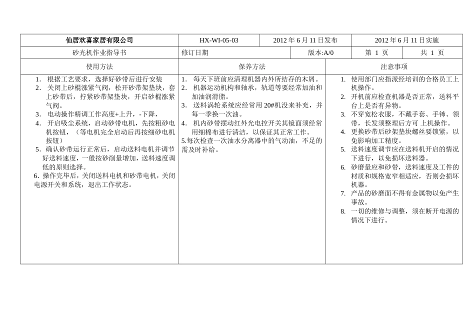 03砂光机作业指导书_第1页