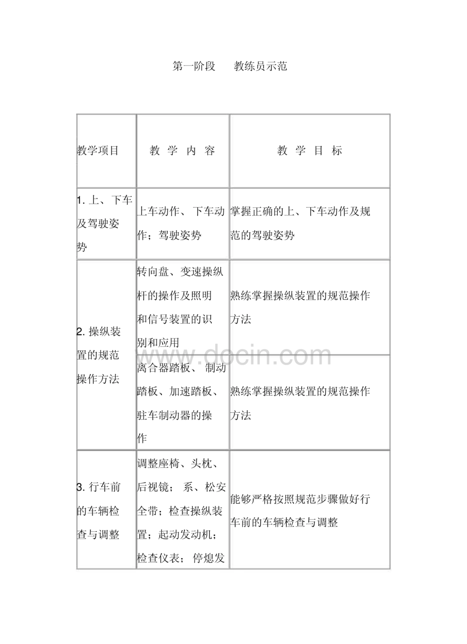 驾校机动车驾驶员培训方案  _第2页