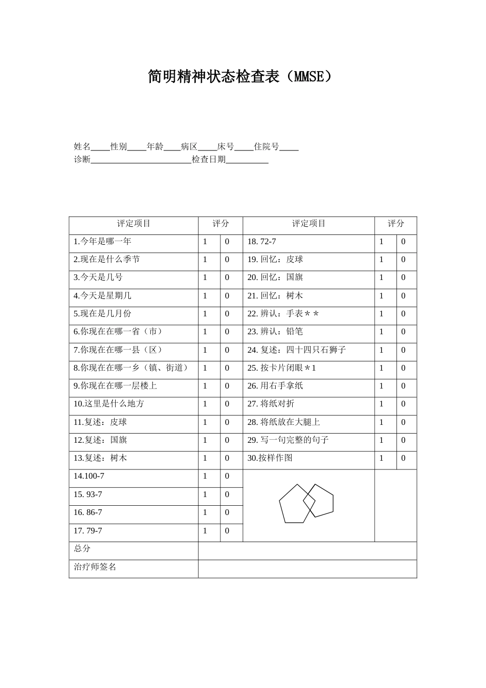 简明精神状态量表MMSE_第1页