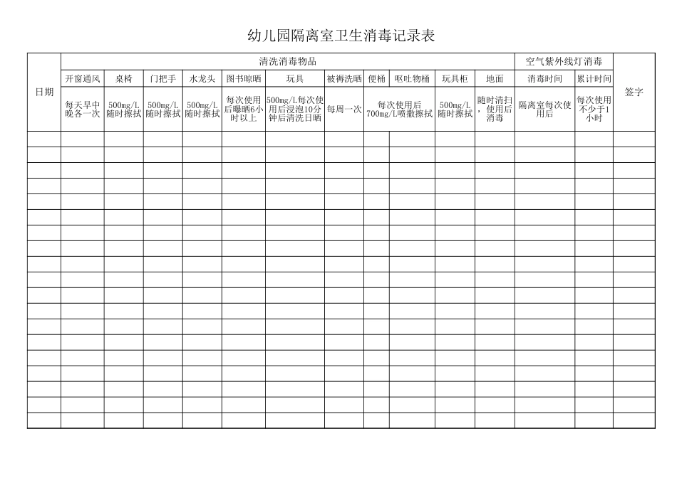 隔离室消毒记录表(整理)_第1页