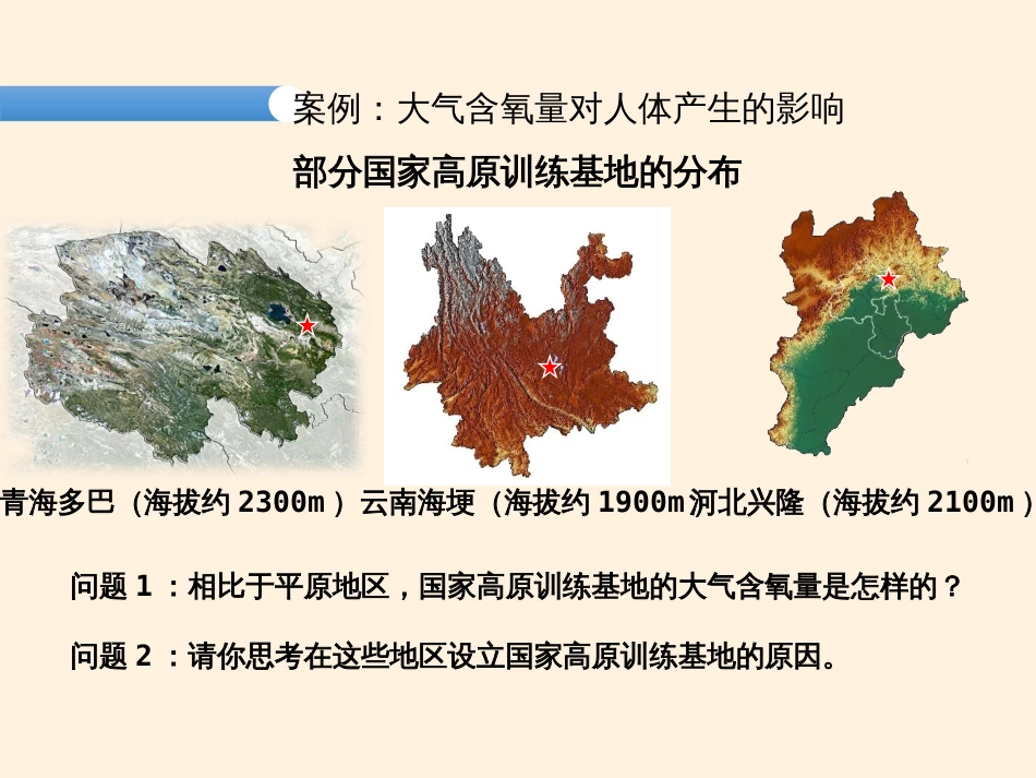 高中地理中图版2019必修第一册2.2大气的组成和垂直分层共19张_第3页