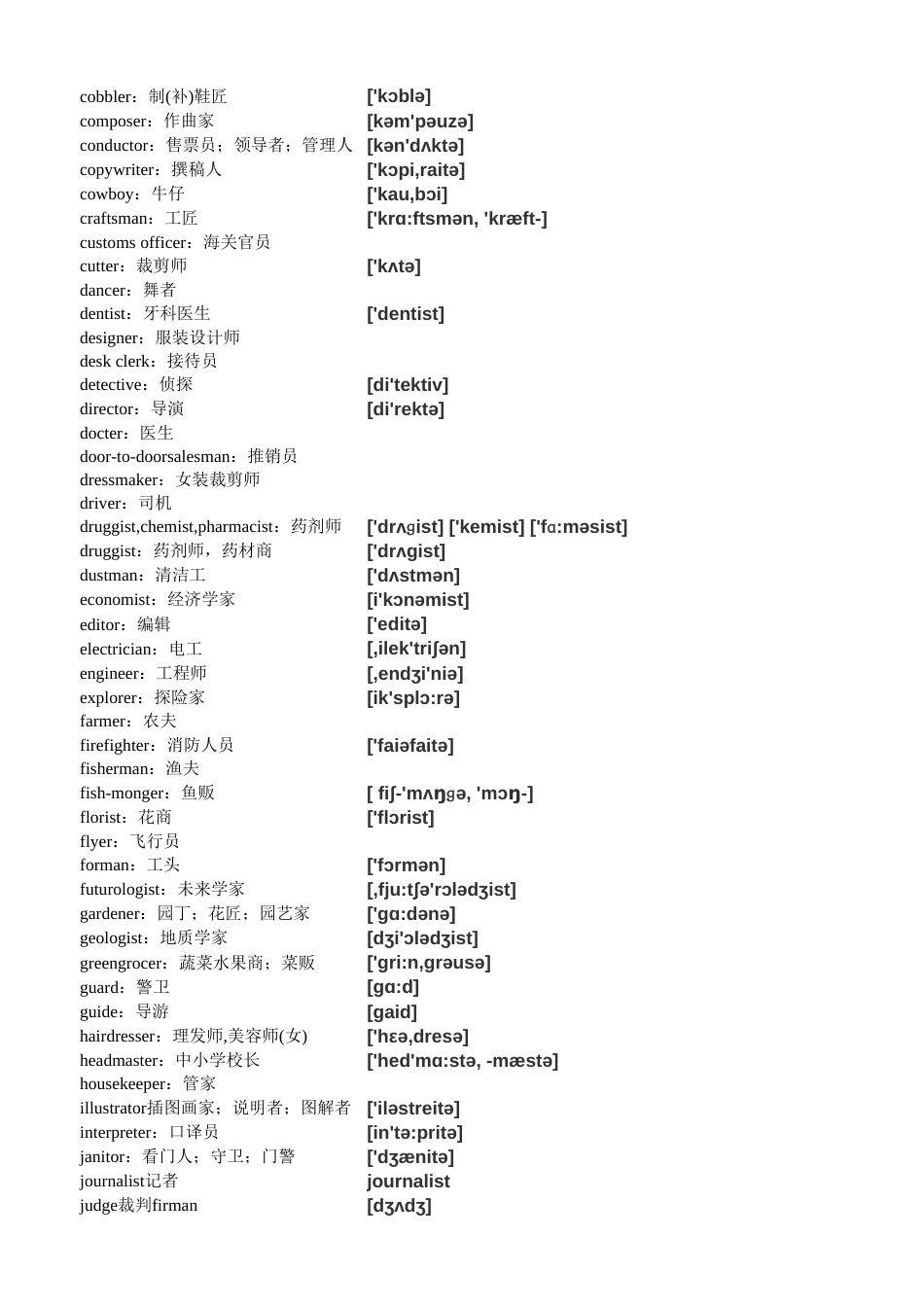 关于职业的英语单词带音标[1页]_第2页